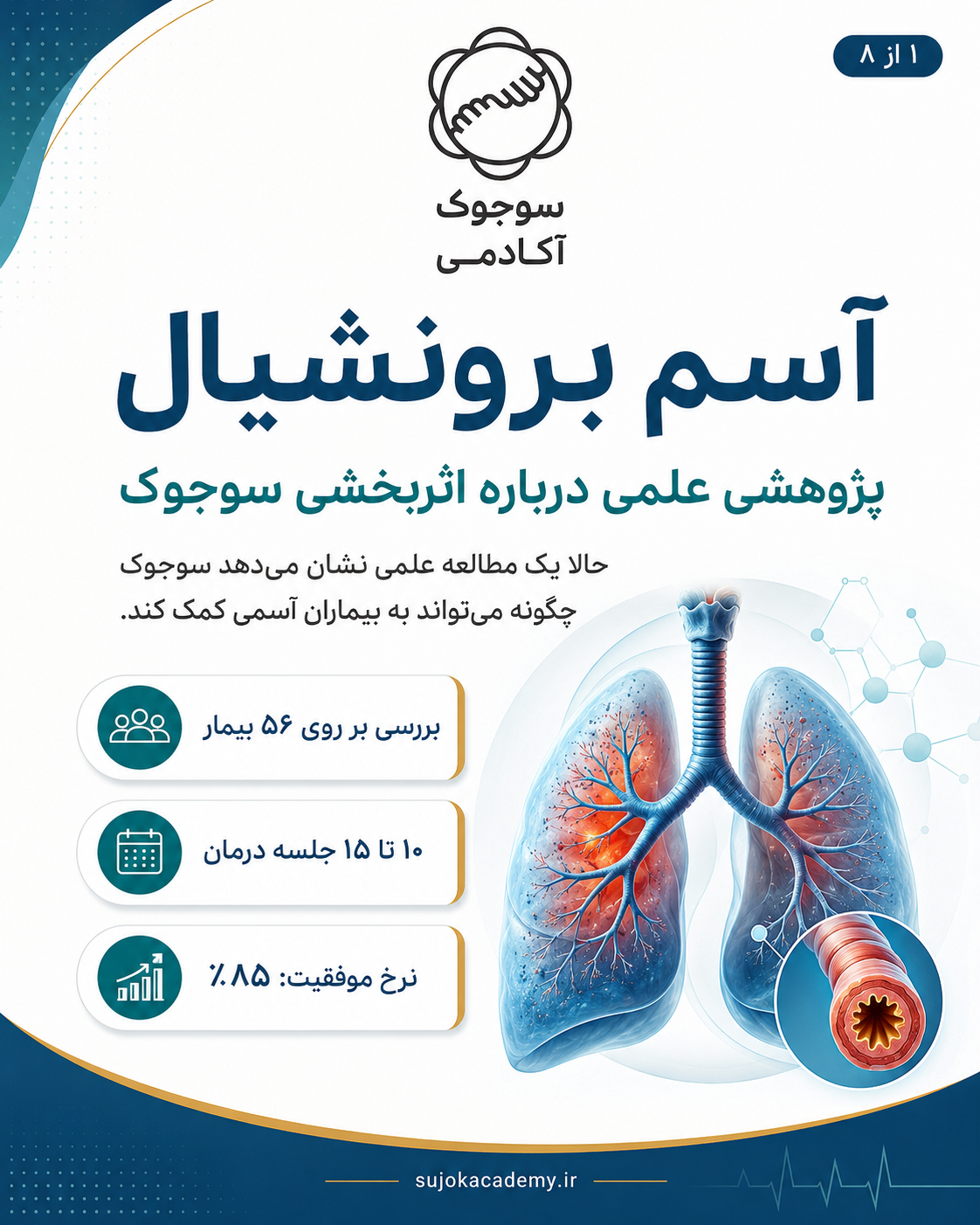 بررسی اثربخشی سوجوک در بهبود آسم برونشیال (فاز حاد و تشدید)