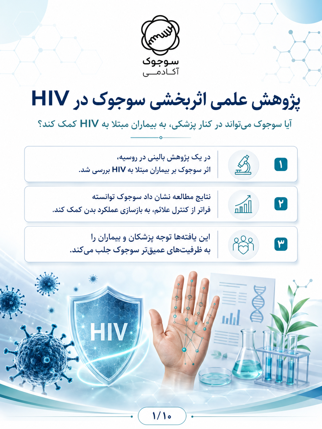 بررسی اثربخشی مراقبت‌های حمایتی سوجوک در عفونت HIV و بهبود نقص ایمنی